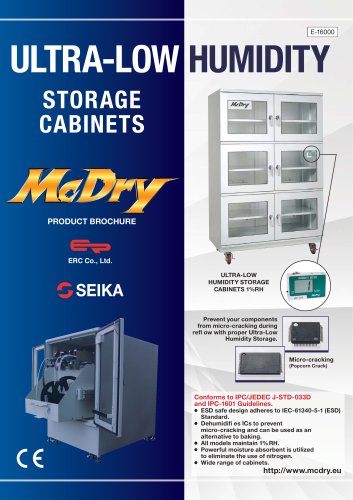 DXU Series