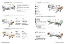 A-23 Manual three shaking medical bed&A-24 ABS Headboard Two Shakes Medical Bed&A-25 ABS Headboard Two Shakes Medical Bed&A-26 Crank Manual Bed&A-27 Manual three shaking medical bed&A-28 Manual three shaking medical bed