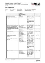FICHE DE DONNÉES DE SÉCURITÉ Rely+On™ Virkon™-4
