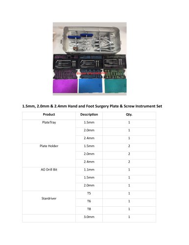 Hand surgery instrument kit BI-001543