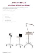 CARRELLI MEDIROLL