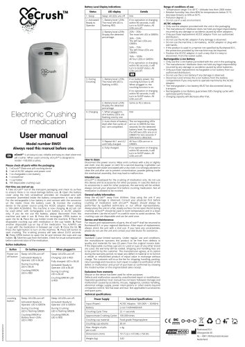 Instructions for use