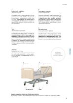 LETTI TECNOBED-11