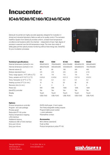IC40 80 160 240 400 E Datasheet
