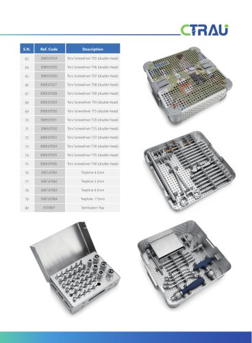 Damage/Broken Screw Removal Instrument Set（Spine system）