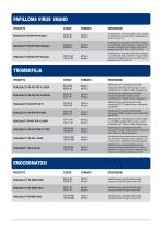 KIT IN PCR Real Time CATALOGO 2016 - 4