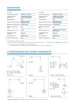 ACEMST1 LAMPADA MEDICALE A LED-5