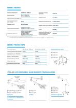 STARLED3 NX LAMPADA A LED PER CHIRURGIA - 5