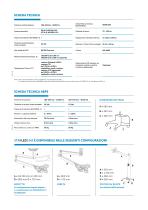 STARLED3 NX  LAMPADA A LED PER CHIRURGIA-5