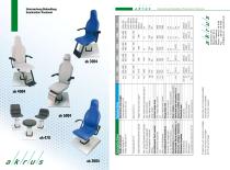 ak_470_2004_5004