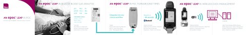 epoc® Blood Analysis System