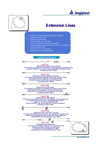 Extension Lines