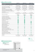 AWD655 lavastrumenti per cliniche odontoiatriche-13