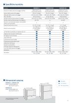 AWD655 Lavastrumenti a termodisinfezione-11