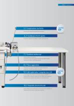 ATMOS C 11 Systema - 5