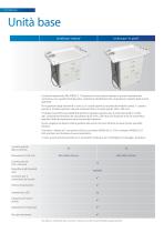 ATMOS C 11 Systema - 8