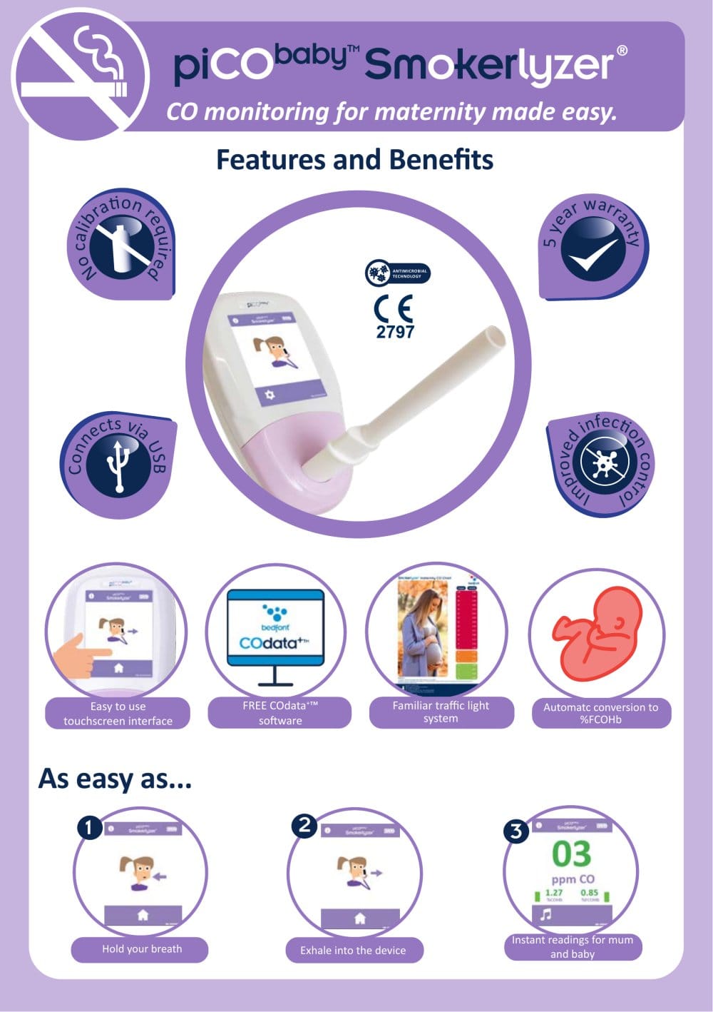 piCObaby&trade; - Bedfont Scientific