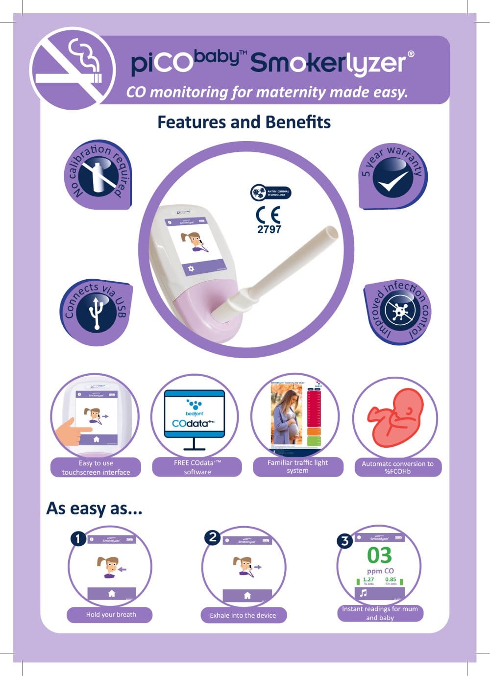 piCObaby Datasheet - Bedfont Scientific