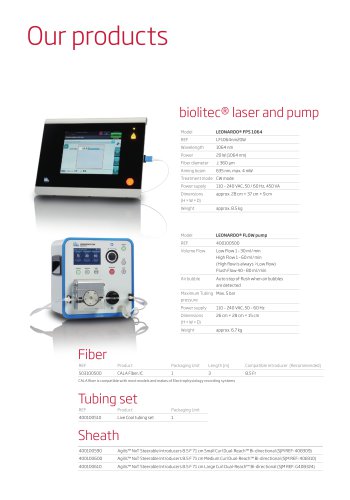 Cardiology Products