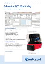 Telemetric ECG Monitoring