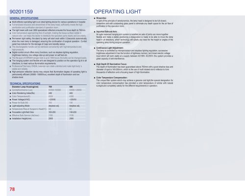 90201159 OPERATING LIGHT