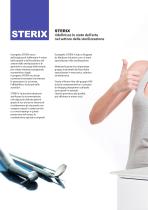 Sterix Sterilization Experience - 2