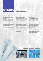 Sterix Sterilization Experience - 8