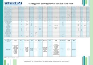 Onyx_Coral_CDS301 - 2