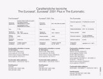 TheEuromatic_The Euroseal_Euroseal2001Plus - 15