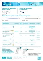 Dispositivi di applicazione di Glubran® 2-2