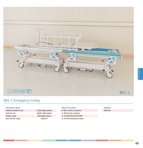 Emergency Trooley Series B01-1