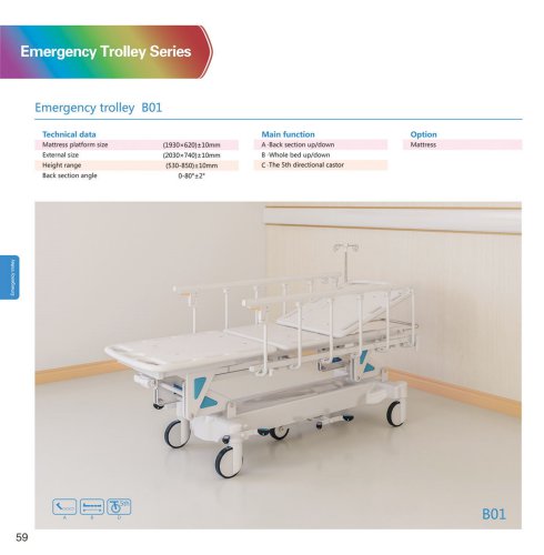 Emergency Trooley Series B01