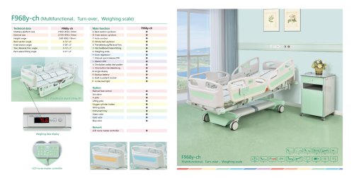 ICU series F968y-ch