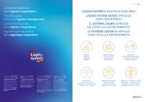 Logiko System-7