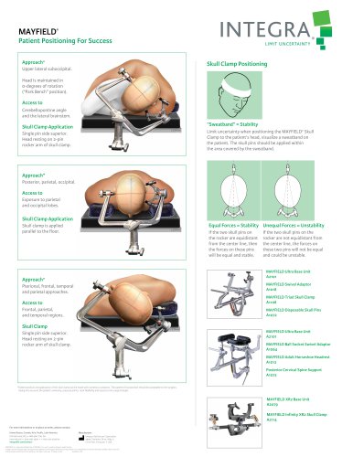 MAYFIELD® Patient Positioning For Success