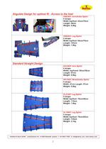 RedVac Extremity-Splints - 2
