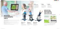 THERA-Trainer Produktlinie Standing & Balancing - 2