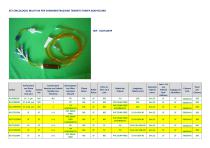 BROCHURE 2016 - 17