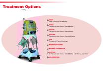 EQUASMART - CRRT SYSTEM - 2