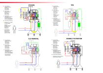 EQUASMART - CRRT SYSTEM - 7