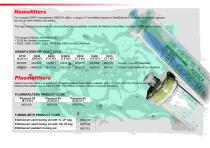 EQUASMART - CRRT SYSTEM - 8