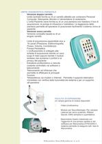 PICO COMPACT - 2