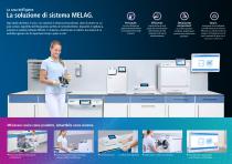 Prospetto: MELAcare-5