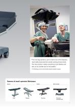 Operating table Promerix - 3