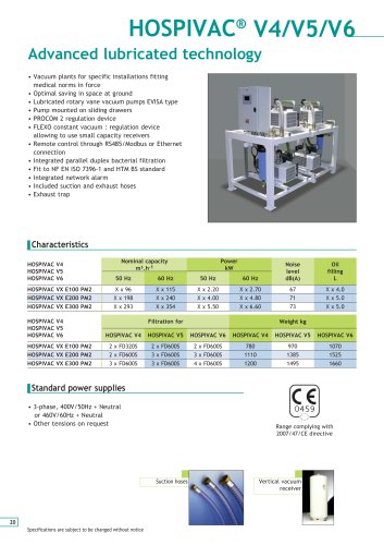 HOSPIVAC® V4/V5/V6