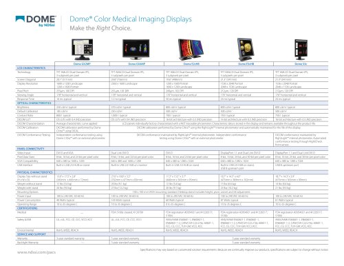 Dome GX4MP