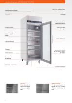 Laboratory Refrigerator LABO 720 CHROMAT PRO-ACTIVE