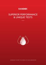 Superior Performance & Unique Tests