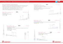 PCR & biologia molecolare - 5