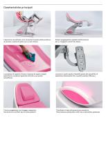 SCHMITZ - arco - Caratteristiche chiave-3